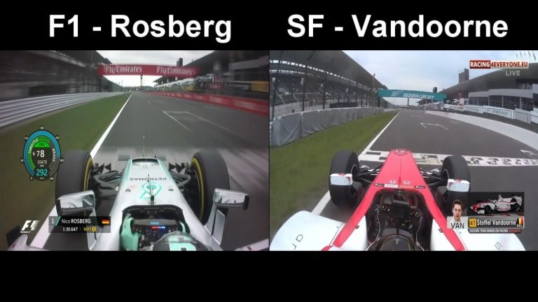 Formula 1 2016 vs Super Formula 2016