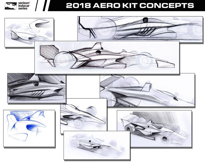 IndyCarConcepts