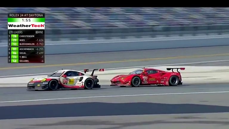 Rolex 24 Hours of Daytona finišs Rolex 24 Hours of Daytona finišs
