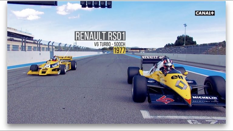 Atpakaļ nākotnē – Hulkenbergs, Prosts un 1977. gada Renault F1