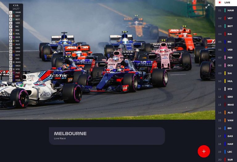 Formula 1 prezentē savu TV jau uz šo sezonu