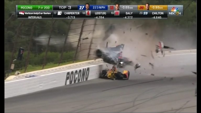 Pēc šaušalīgas avārijas slimnīcā nogādāts IndyCar labākais debitants Pēc šaušalīgas avārijas slimnīcā nogādāts IndyCar labākais debitants