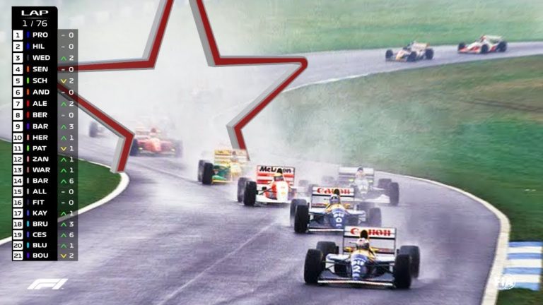 Kā klasiskās F1 sacīkstes izskatītos ar modernajām grafikām? Kā klasiskās F1 sacīkstes izskatītos ar modernajām grafikām?