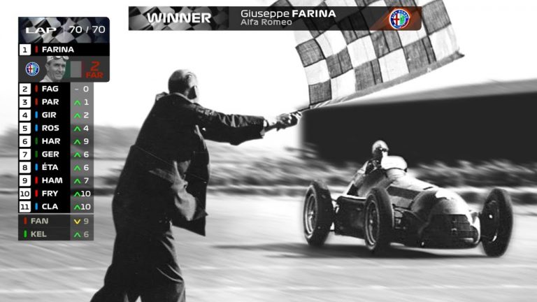 F1 visu laiku pirmais Grand Prix pirms 70 gadiem ar mūsdienu grafikām F1 visu laiku pirmais Grand Prix pirms 70 gadiem ar mūsdienu grafikām