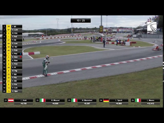 Kad kartinga braucējam neiztur nervi…