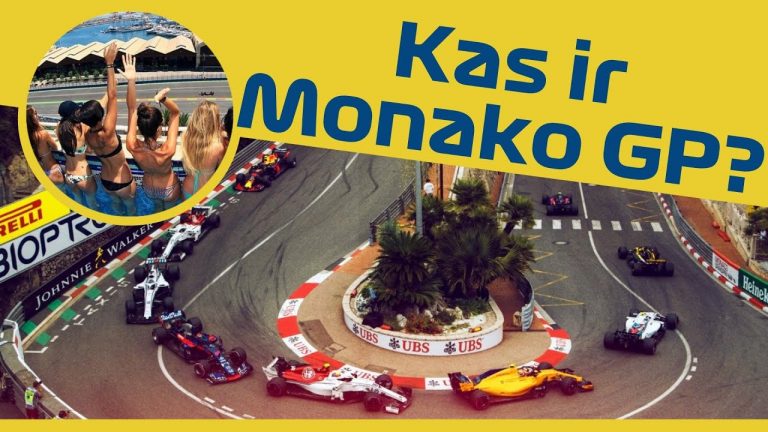 Kas ir Monako GP? Kas ir Monako GP?