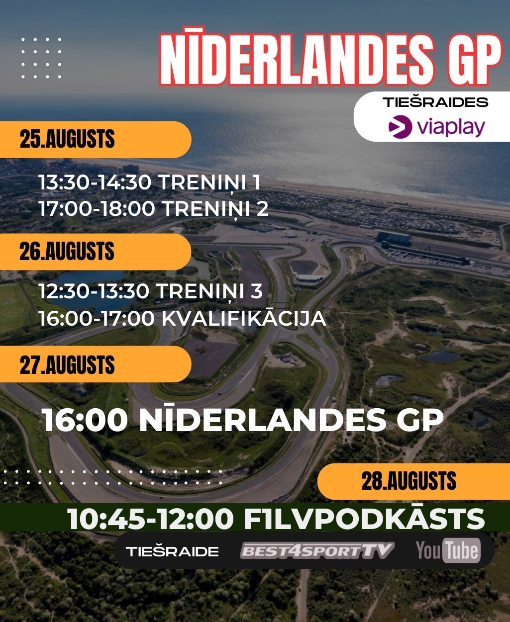 Nīderlandes GP grafiks